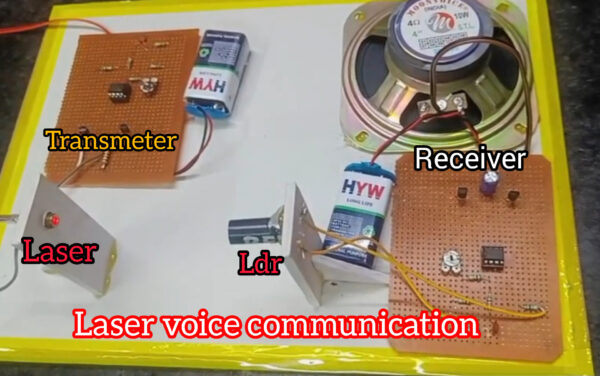 Lifi Voice communication