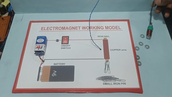 Electromagnet