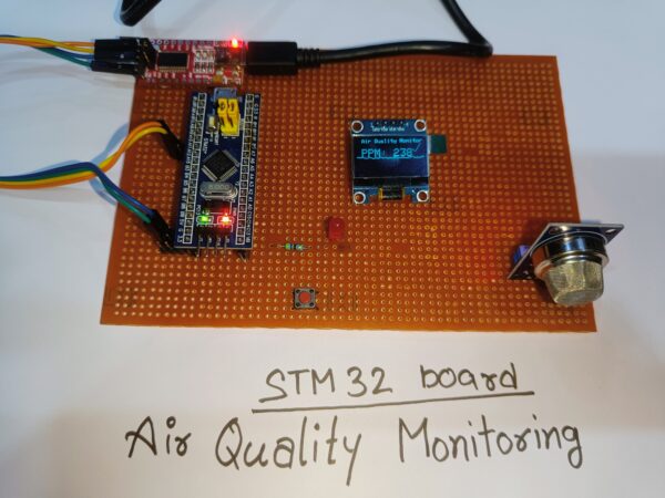 Air Quality system using STM32