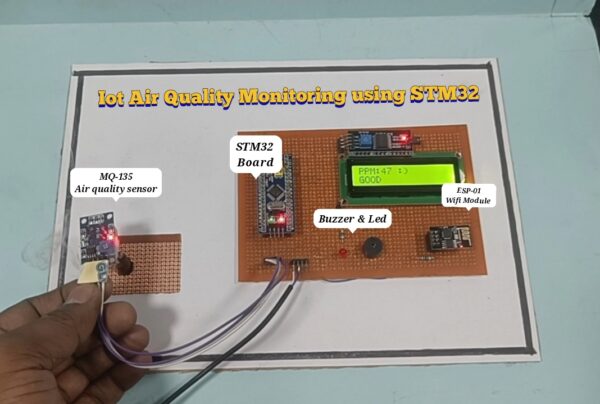 Air Quality Monitoring System using STM 32 board