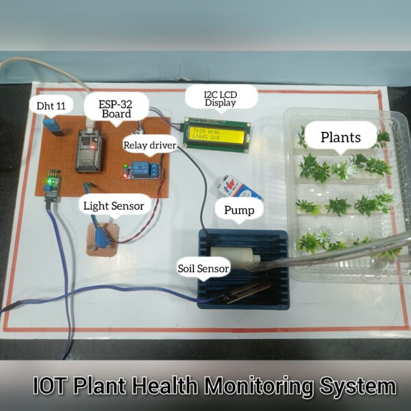IOT Plant Health Monitoring System